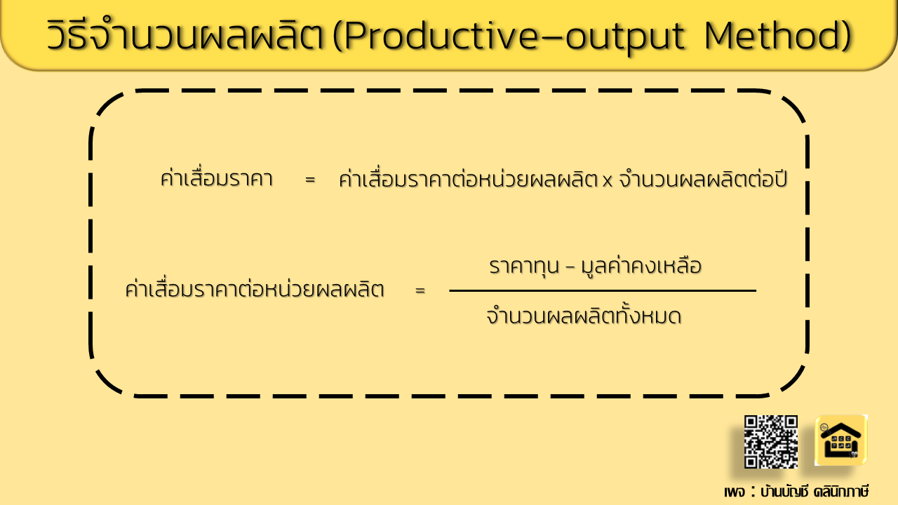 รับทำบัญชี