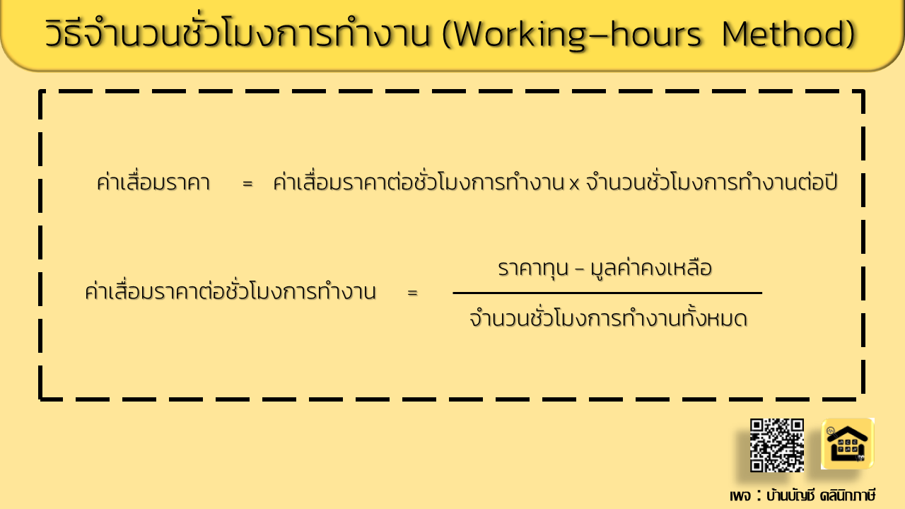 รับทำบัญชี