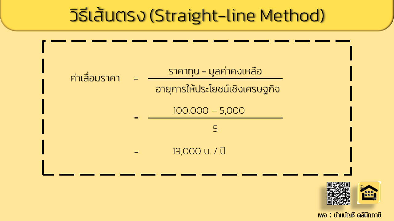 รับทำบัญชี