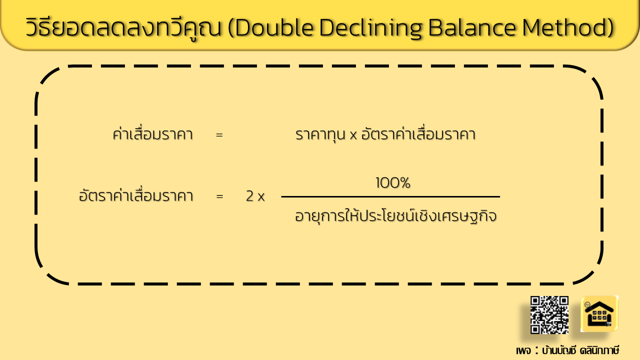 รับทำบัญชี
