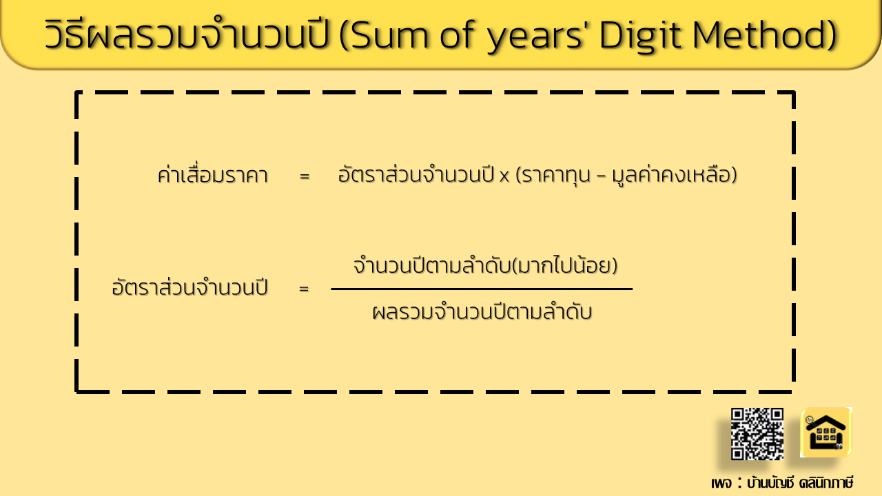 รับทำบัญชี